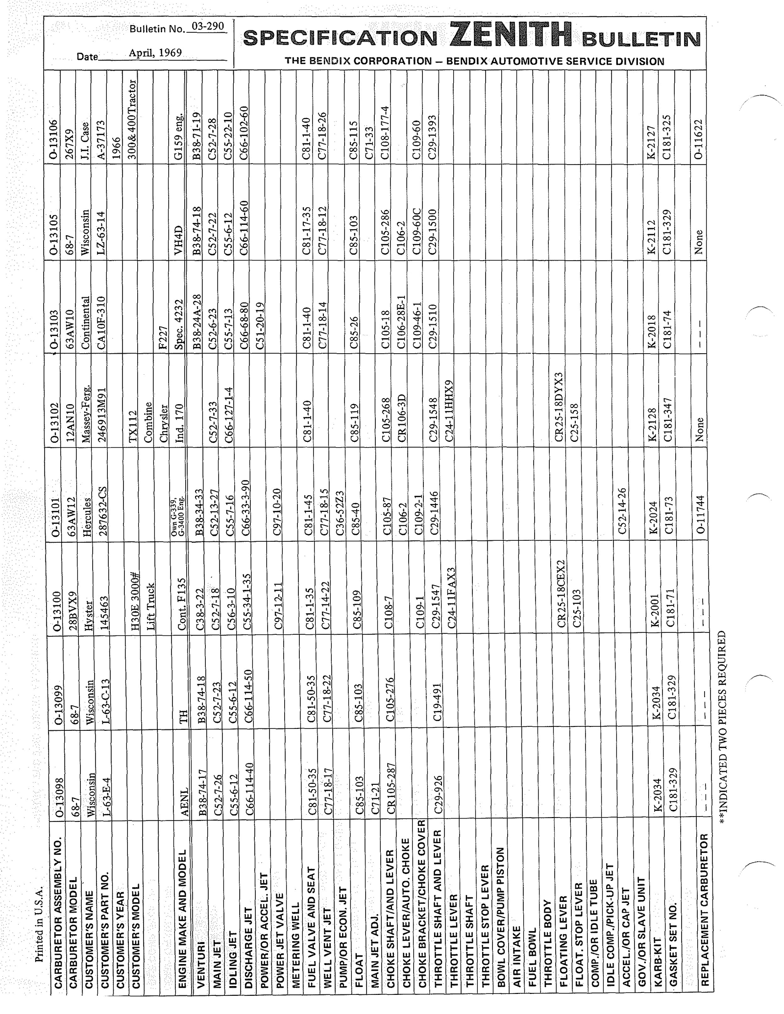 n_Zenith Carb Specifications 289.jpg